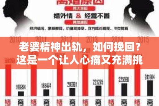 老婆精神出轨，如何挽回？这是一个让人心痛又充满挑战的问题。在这个问题上，我作为一名专业律师，想和大家分享一些我的经验和看法。