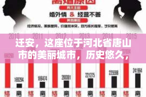 迁安，这座位于河北省唐山市的美丽城市，历史悠久，文化底蕴深厚。然而，随着社会的发展，人们的生活节奏加快，一些问题也随之而来。比如，有些人可能会遇到婚姻纠纷、财产纠纷等问题，这时，私家侦探的作用就显现出来了。那么，迁安有没有私家侦探呢？下面，我就来为大家揭秘。